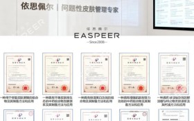 美容院加盟行业白皮书深度解析：2026市场趋势、竞争逻辑与品牌结构升级报告